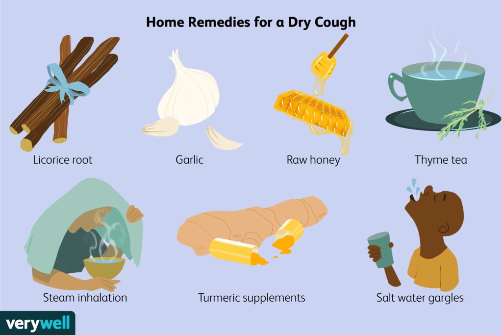 Home Remedy for Dry Cough