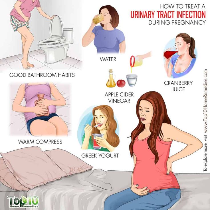 Home Remedy for Urine Infection During Pregnancy