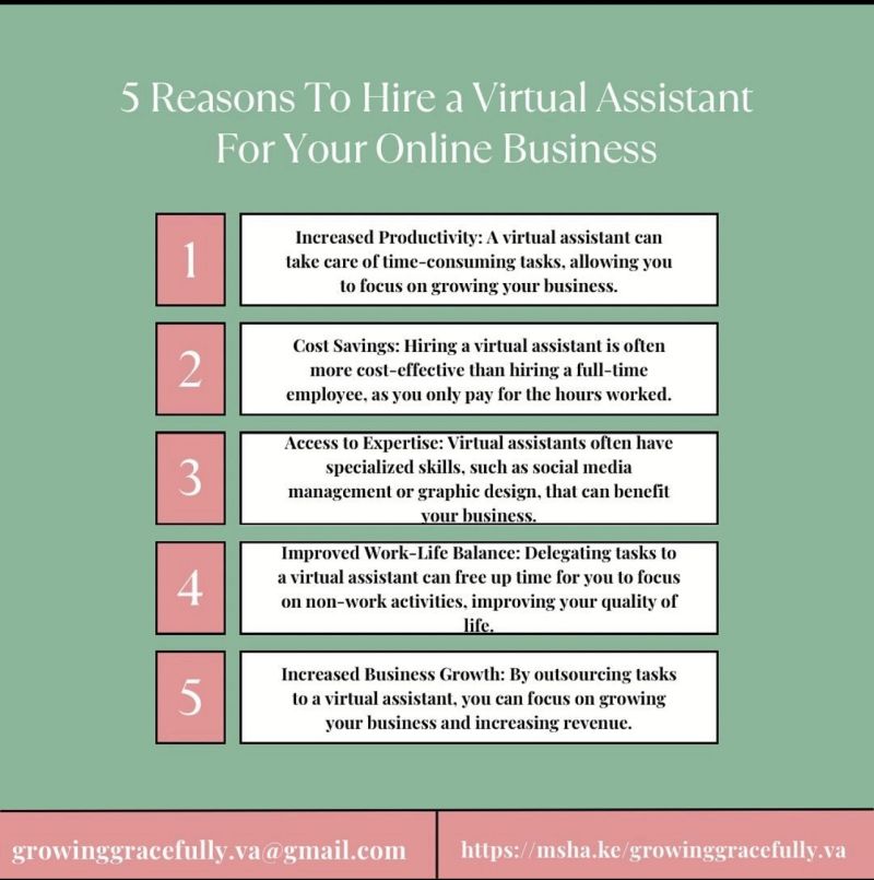 5 Reasons Why Hiring A Virtual Assistant Is More Cost Effective Than An Employee